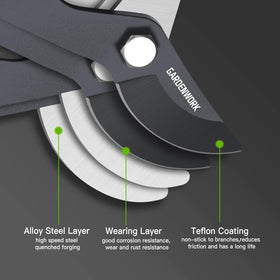 Gardenwork anti-slip rubber grip aids secure handling when wet