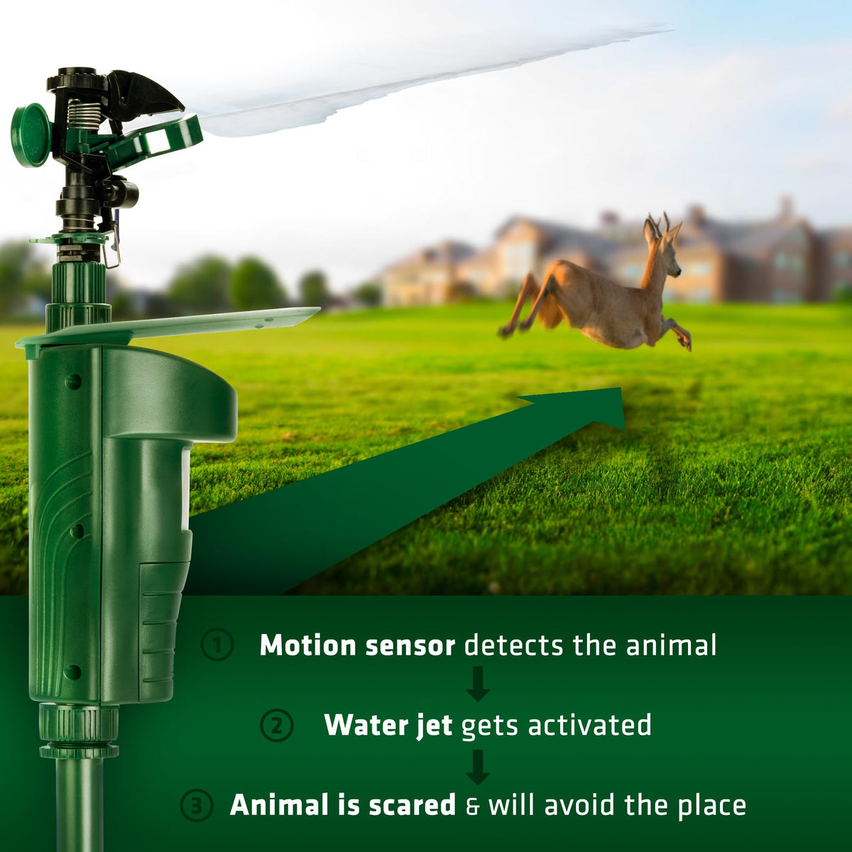 Gardigo Water Jet Animal Repellent in action delivering a precise deterrent spray