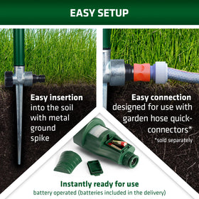 Gardigo Water Jet Animal Repellent with PIR detector detecting motion to trigger spray