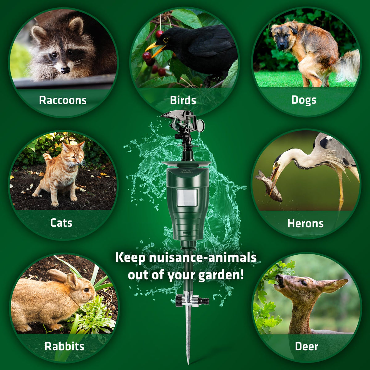 Gardigo Water Jet Animal Repellent showing adjustable range for different garden sizes