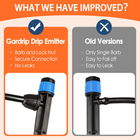 Gardrip UV-stabilized plastic withstands sun and weather