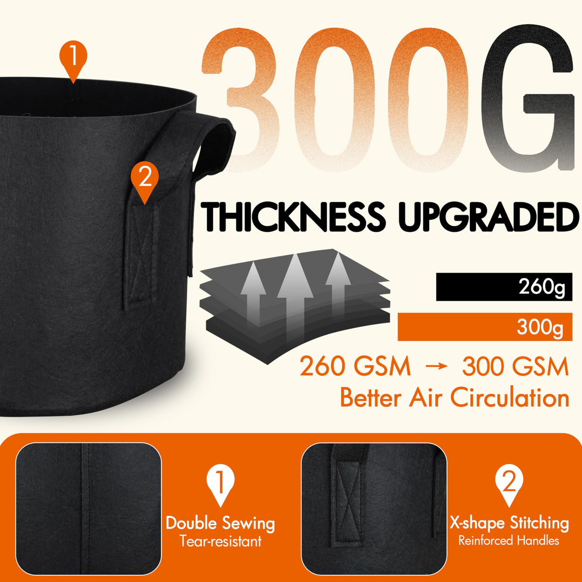 Gardzen 16in diameter by 12in height bag dimensions ideal for setups.