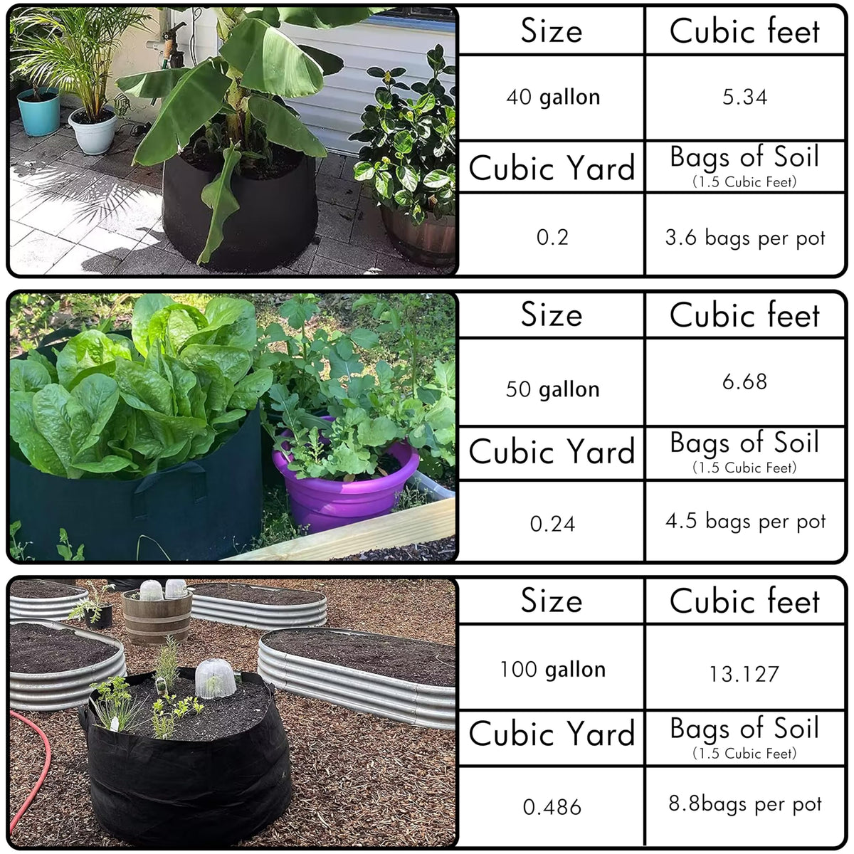 Gardzen 40 gallon grow bag features breathable non-woven fabric for root health.