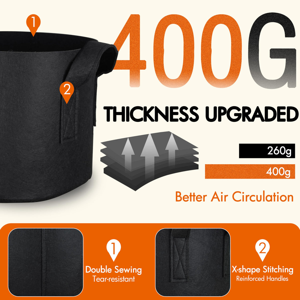 Gardzen 40 gallon grow bag showing large diameter and tall height for big plants.