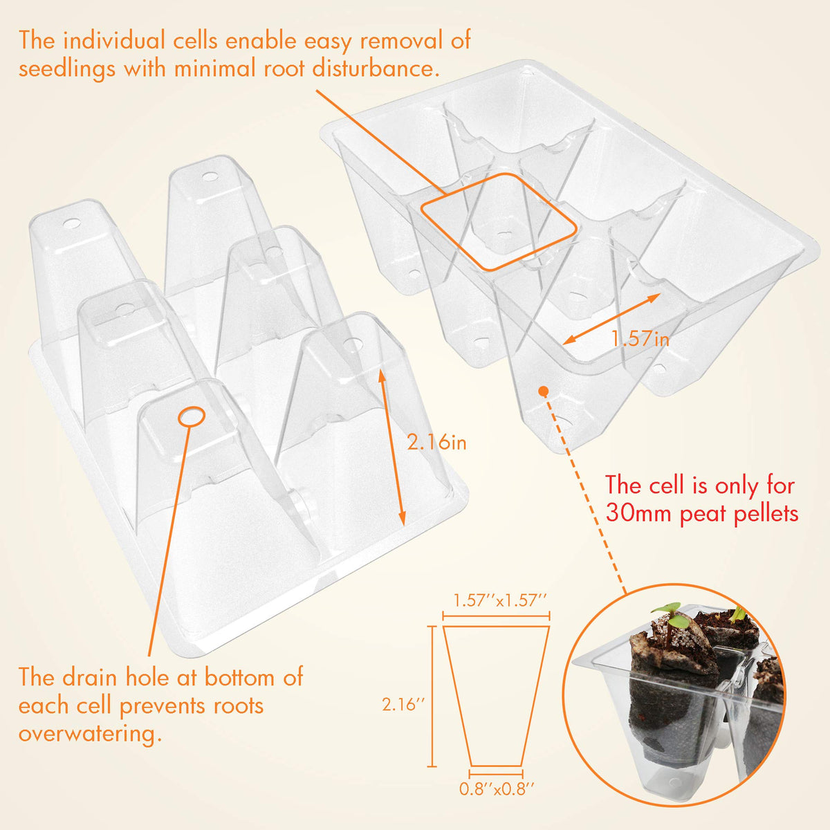 Close-up of Gardzen six-cell seed-starting tray showing drainage holes for moisture control.