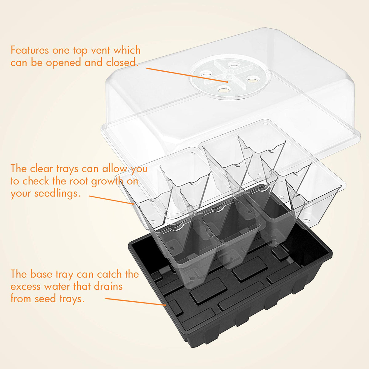 Gardzen germination-kit-dome vented for controlled humidity during sprouting.