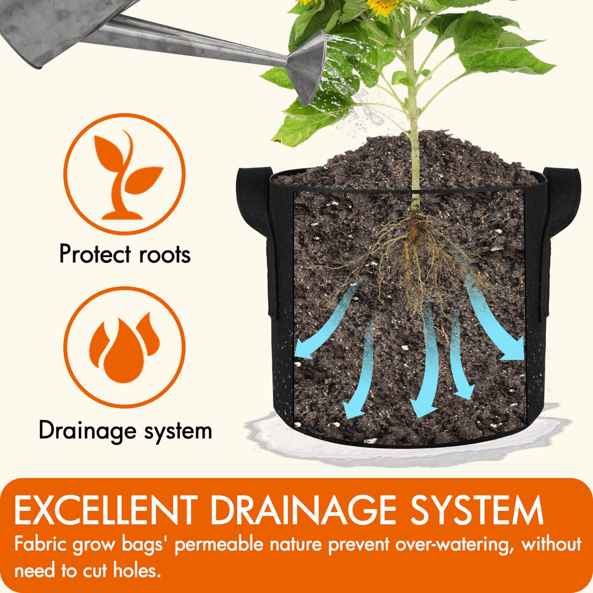 Gardzen grow bags with reinforced handles for easy moving