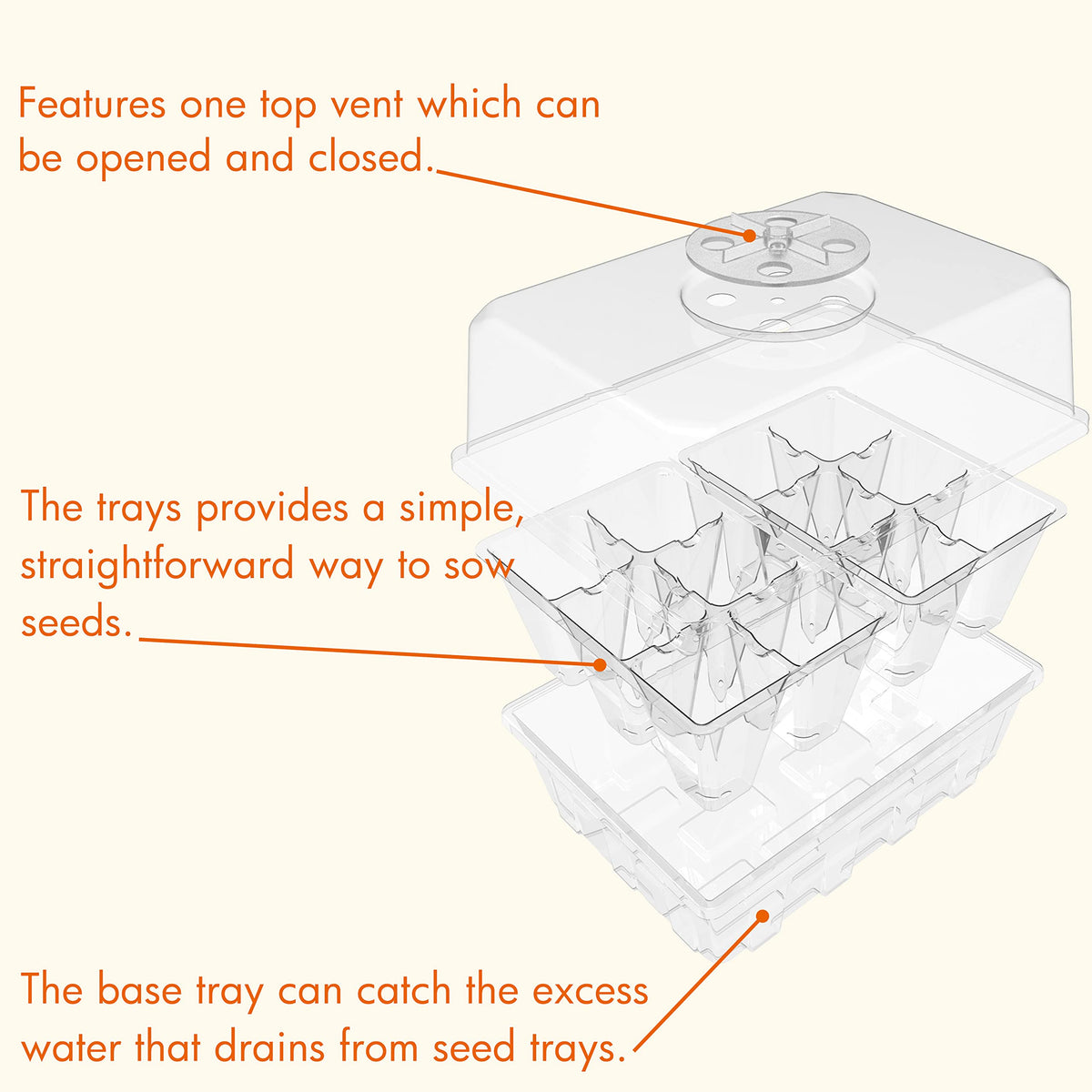 Gardzen clear base of seed starter tray for easy root observation