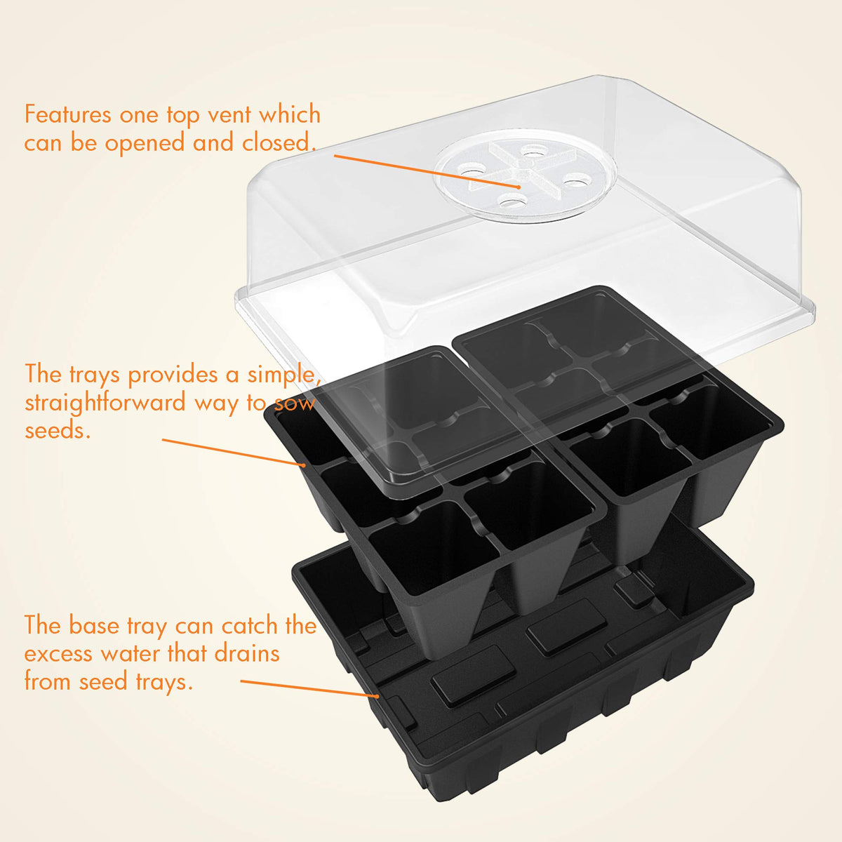 Gardzen vented humidity dome with adjustable vents supports even germination.