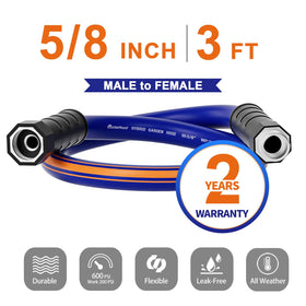 Garlephant fittings ensuring leak-free connections during operation.