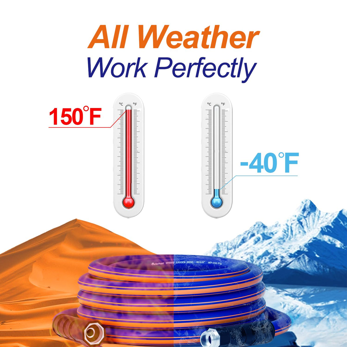 Garlephant temperature range illustration indicates operation from -40 to 150 F.