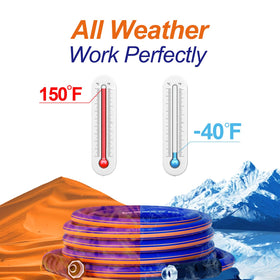 Garlephant temperature range illustration indicates operation from -40 to 150 F.