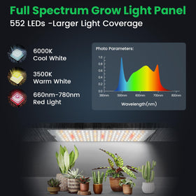Garpsen Grow Light with color modes supports seed to bloom stages.