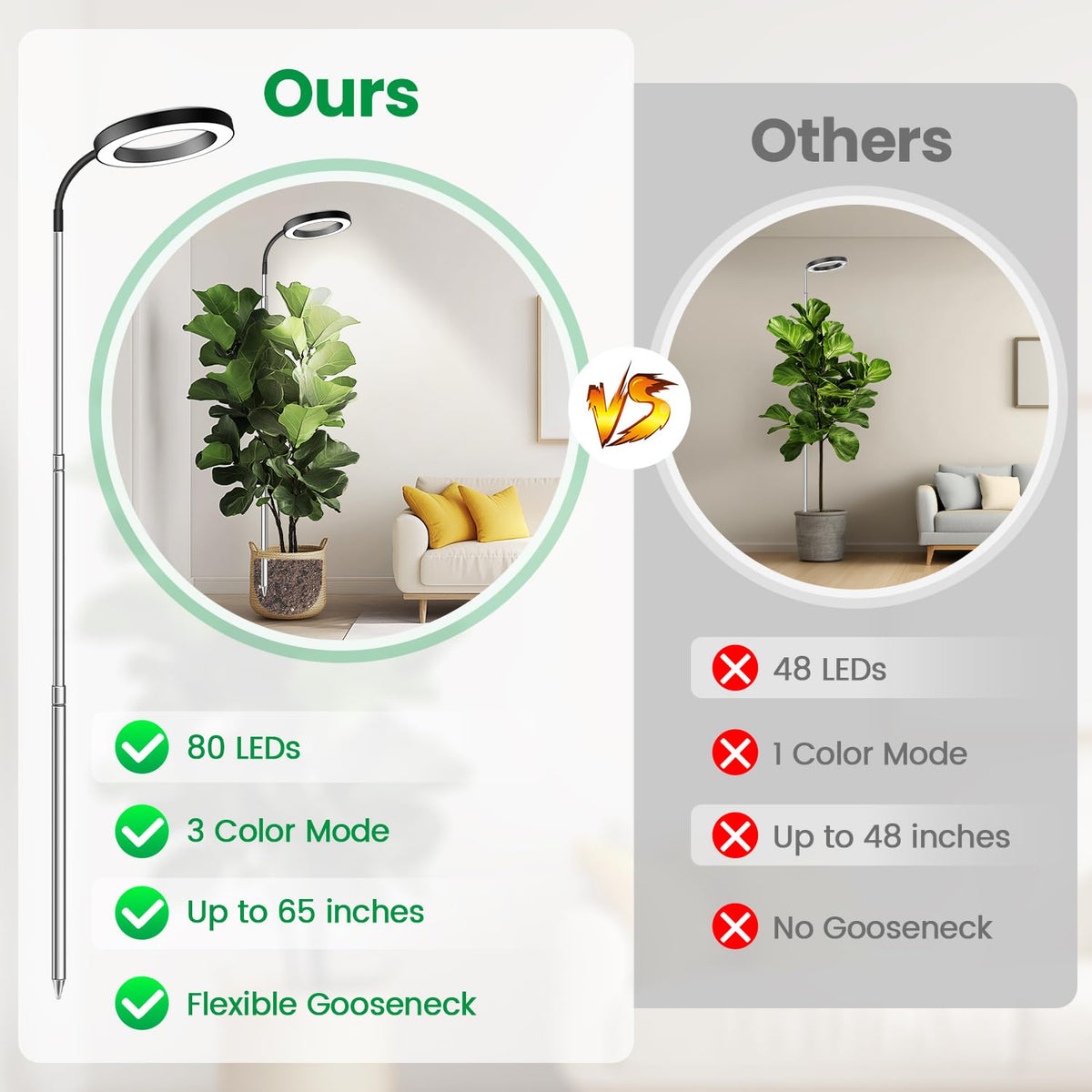 Garpsen grow light gooseneck enables precise positioning for optimal plant placement