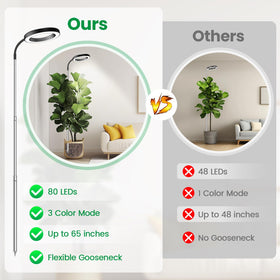 Garpsen grow light gooseneck enables precise positioning for optimal plant placement