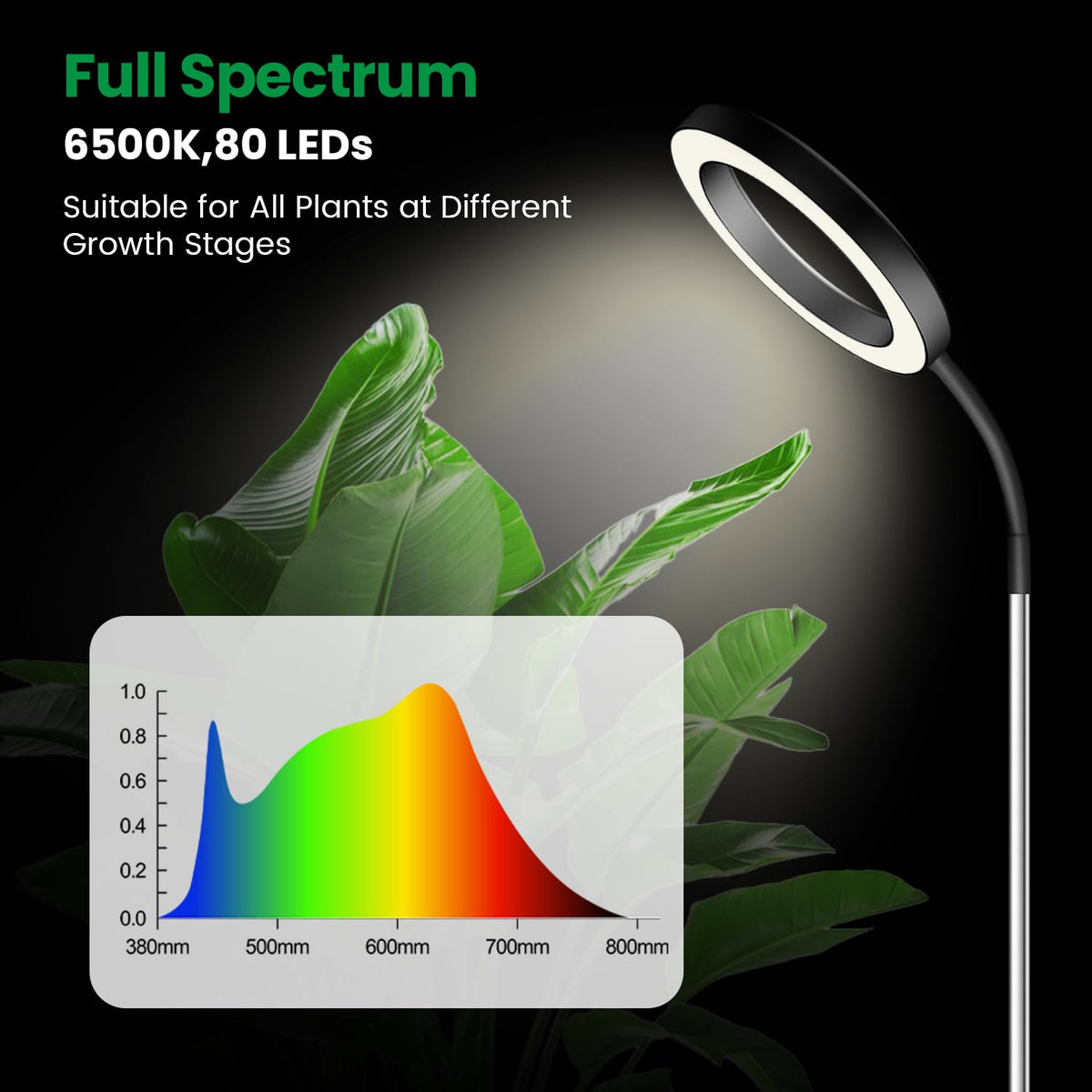 Garpsen grow light telescoping pole for versatile mounting height on tall plants