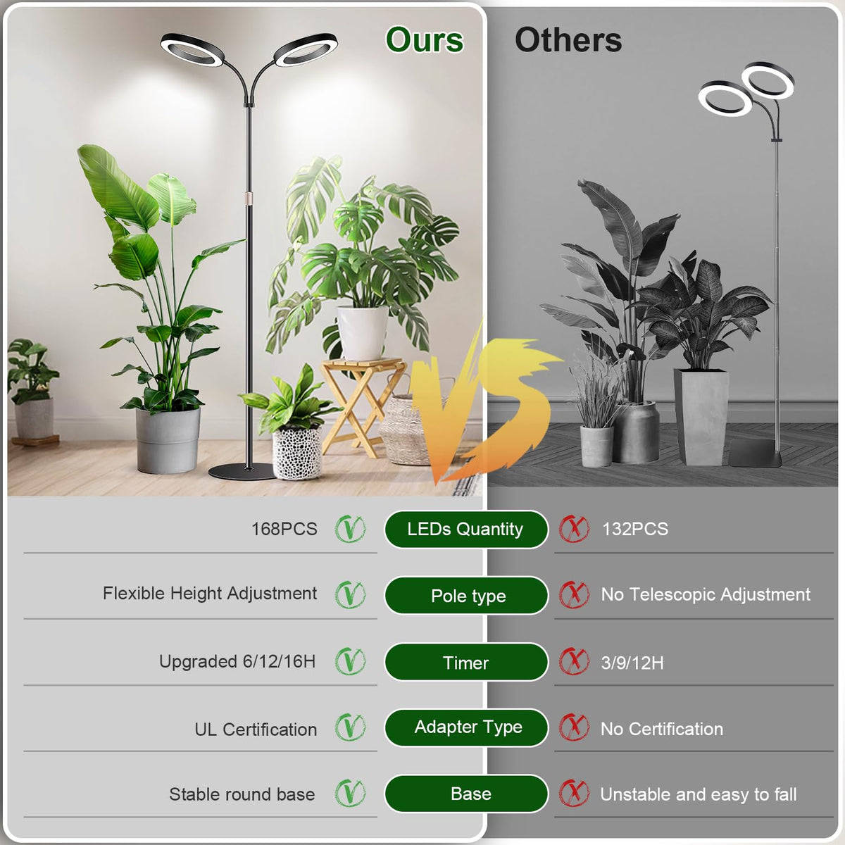 Garpsen Halo Grow Light is easy to set up and fits various indoor spaces.