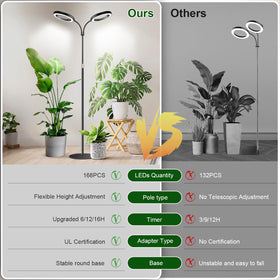 Garpsen Halo Grow Light is easy to set up and fits various indoor spaces.