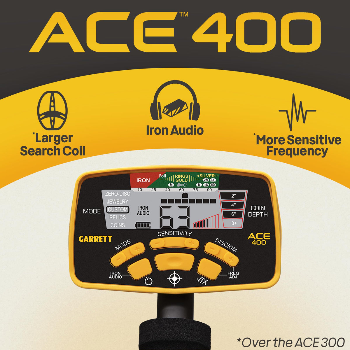 Garrett ACE 400 Iron Audio signals iron trash before digging.