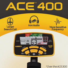 Garrett ACE 400 Iron Audio signals iron trash before digging.