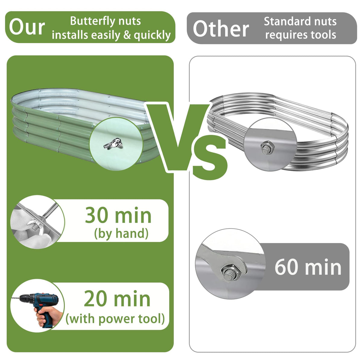 Gartist 0.9mm galvanized steel with textured surface ensures durability.