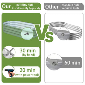 Gartist 0.9mm galvanized steel with textured surface ensures durability.