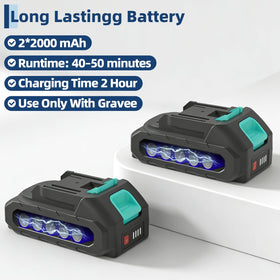Garvee 1000 RPM motor provides fast, clean cuts.