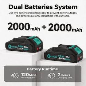 Garvee dual 2.0Ah battery pack powers extended trimming sessions.
