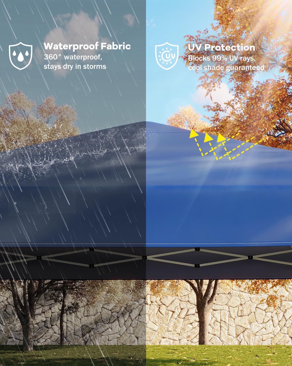GarveeLife canopy top fabric demonstrates UV-blocking 210D Oxford material.