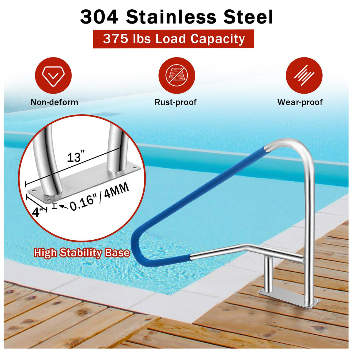 GarveeLife non-slip grip cover enhances safety on wet pool surfaces