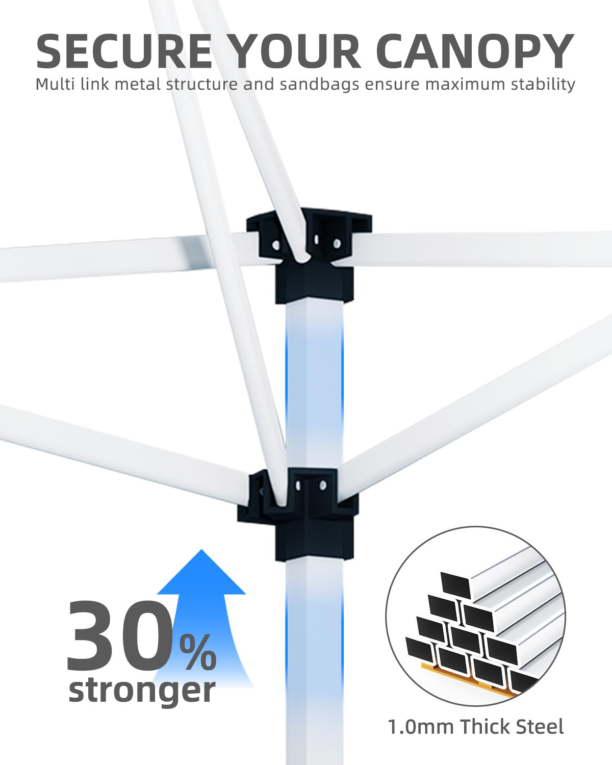 GarveeLife canopy offers up to 98% UV protection for sun safety.