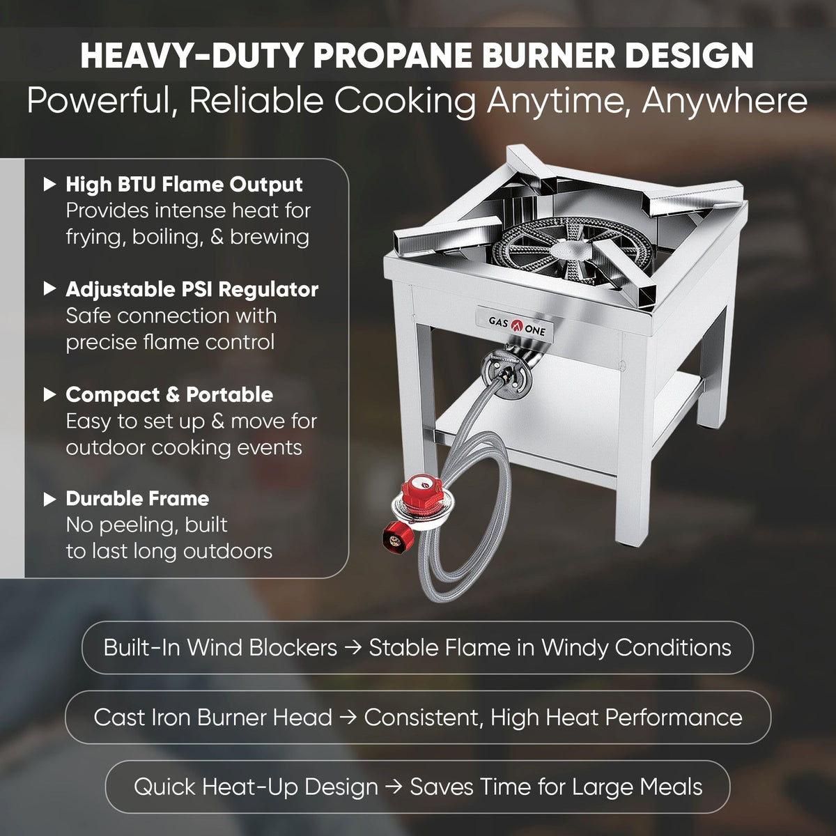 Gas One B-5308S delivers high BTU output for rapid heating.