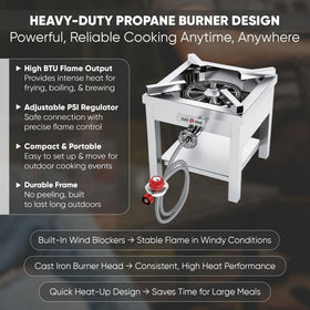 Gas One B-5308S delivers high BTU output for rapid heating.
