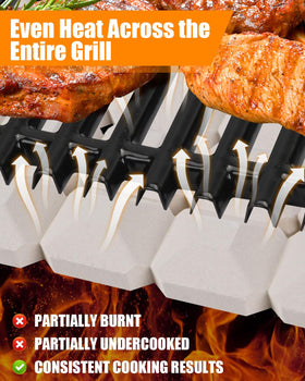 GasSaf compatibility with Lynx CS30, L27 and L30 grills for versatile replacement.