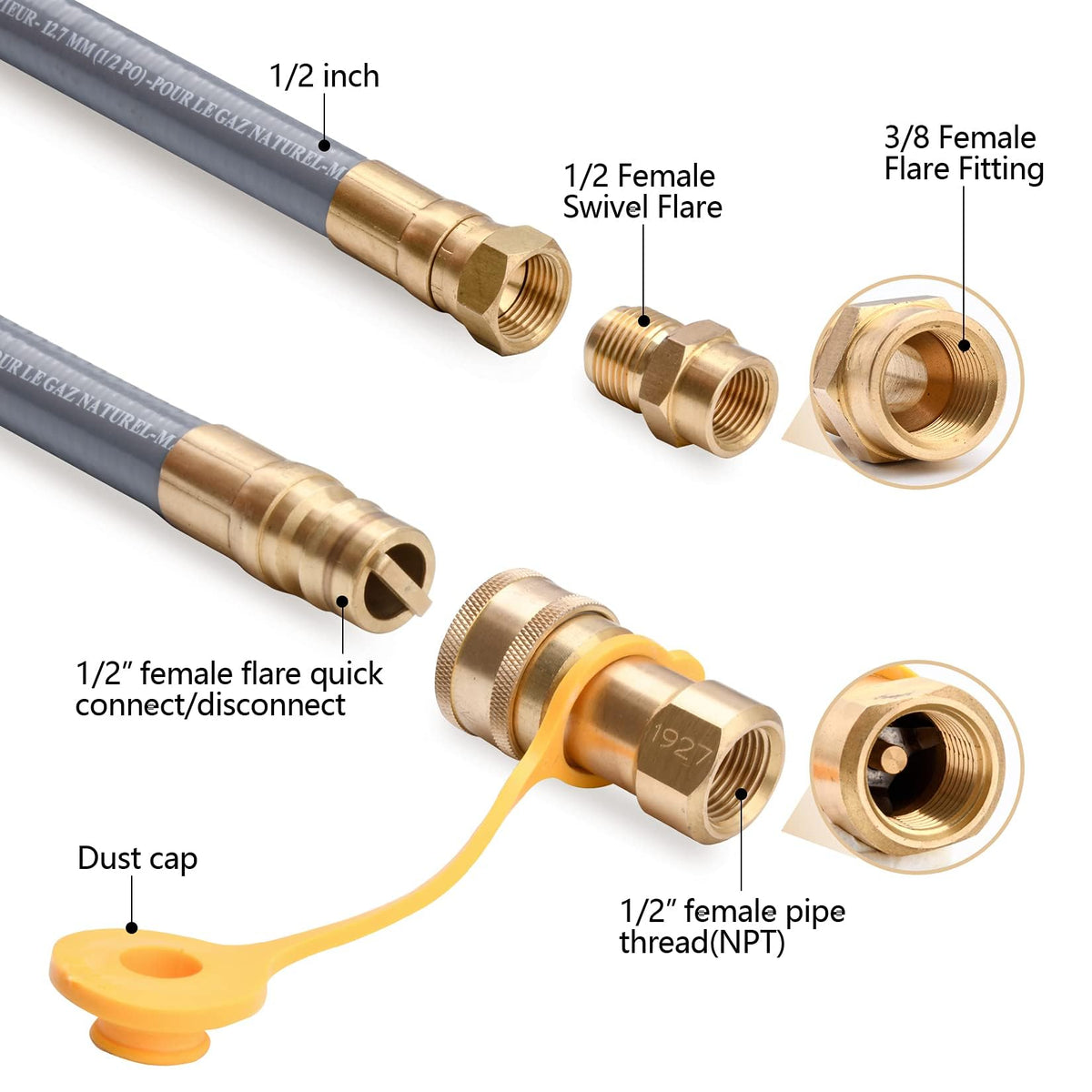 GasSaf outdoor appliance being connected with the hose.