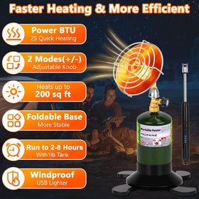 GasCalorix heater with foldable base ready for easy setup at outdoor gatherings.