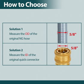 GasPro 3/8 inch NPT thread detail for standard pipe compatibility
