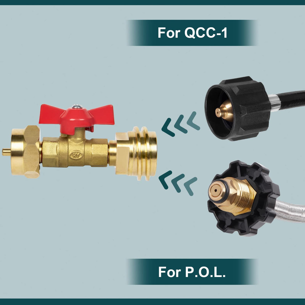 GASPRO brass adapter with leak proof seal to ensure secure connections during use
