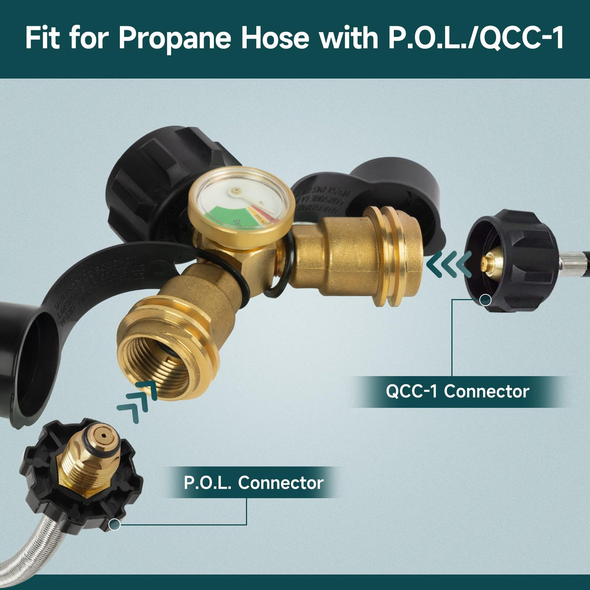 GASPRO splitter showing built-in check valve for safe operation with one hose.
