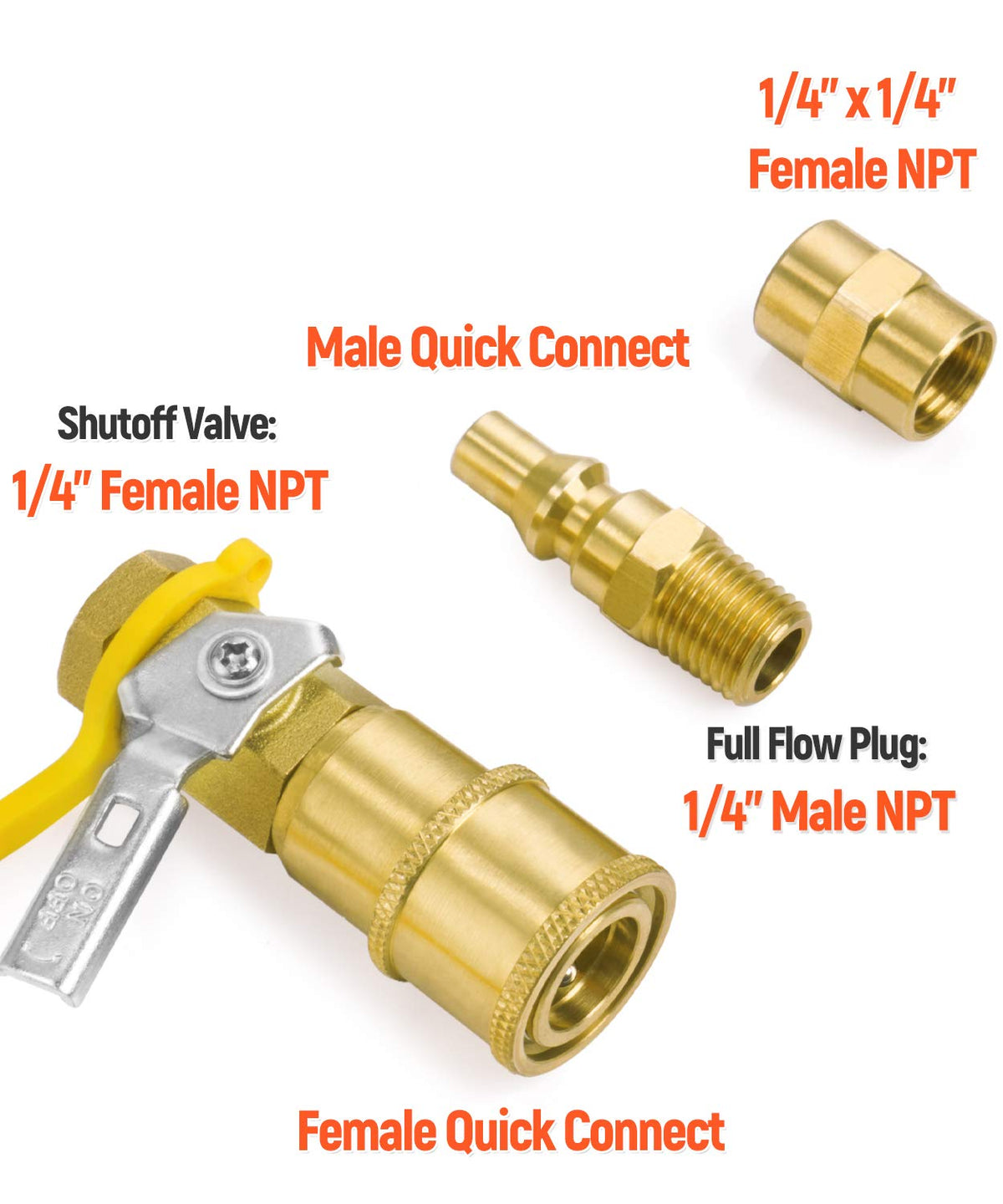 GASPRO dust cap protects connectors during storage