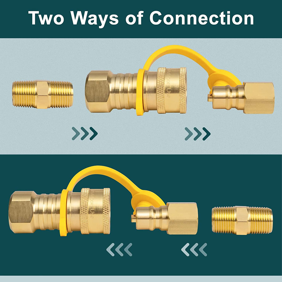 GasPro natural gas and propane compatibility in use