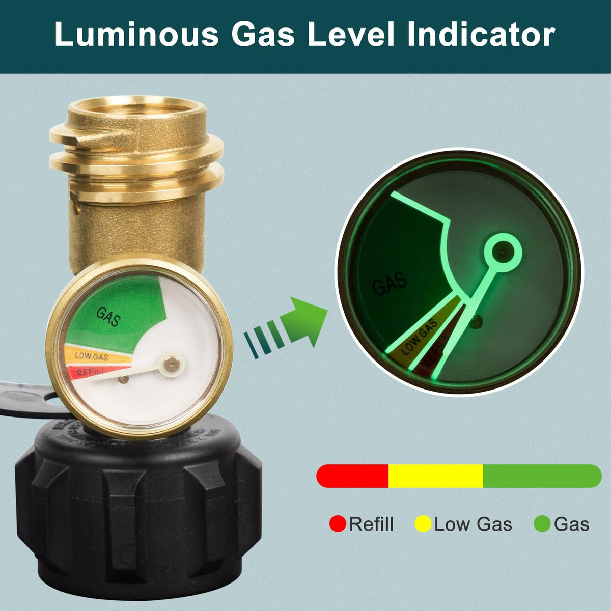 GASPRO gauge displays level visually for quick refill planning during barbecues