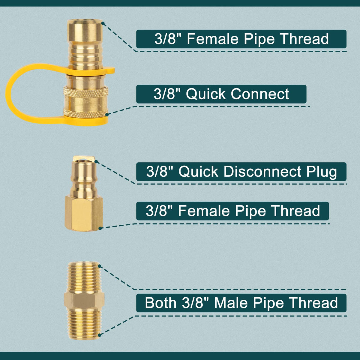 GasPro quick-disconnect plug with automatic shutoff