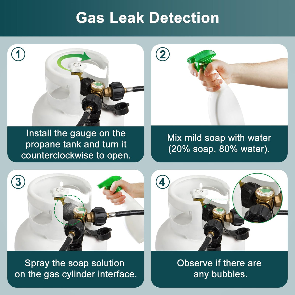 GASPRO safety-focused design to reduce leaks and improve control.