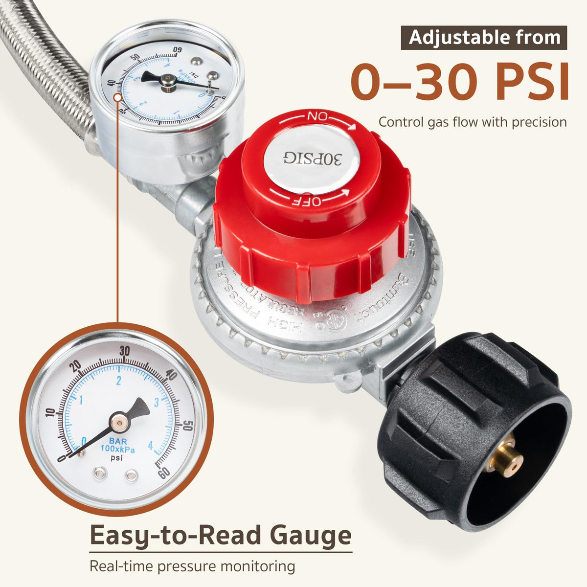GasPro stainless braided hose showing durability and protection.