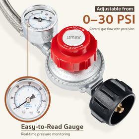 GasPro stainless braided hose showing durability and protection.