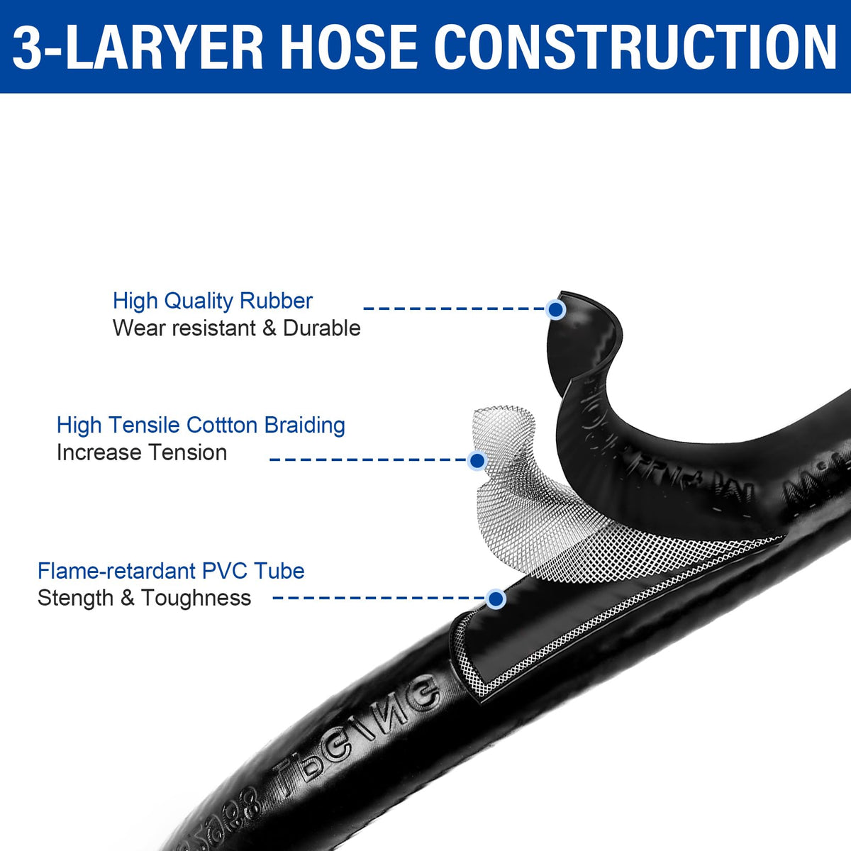 GasSaf hose connected to outdoor heater supports consistent warmth outdoors
