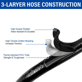 GasSaf hose connected to outdoor heater supports consistent warmth outdoors
