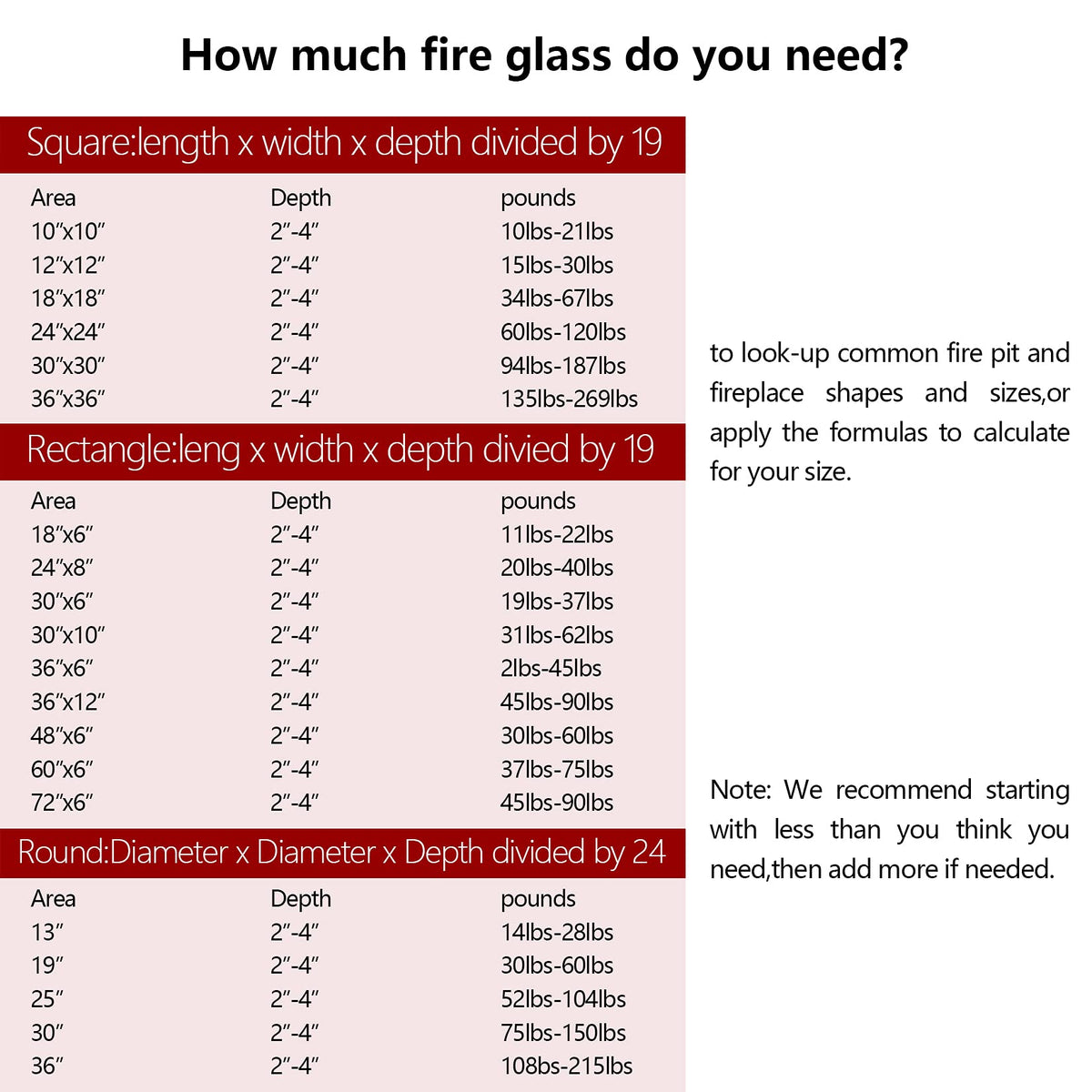 GasSaf blue fire glass beads enhance plant pots with mirror-like sparkle.