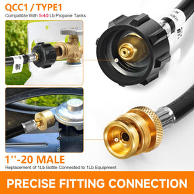 GasSaf brass high-pressure hose demonstrates durable leak-free propane connections